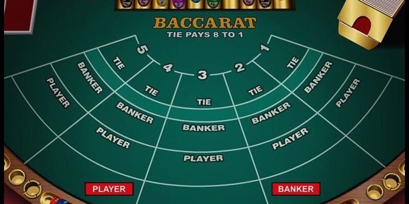 Luật chơi game bài Baccarat trực tuyến uy tín chuẩn nhất 